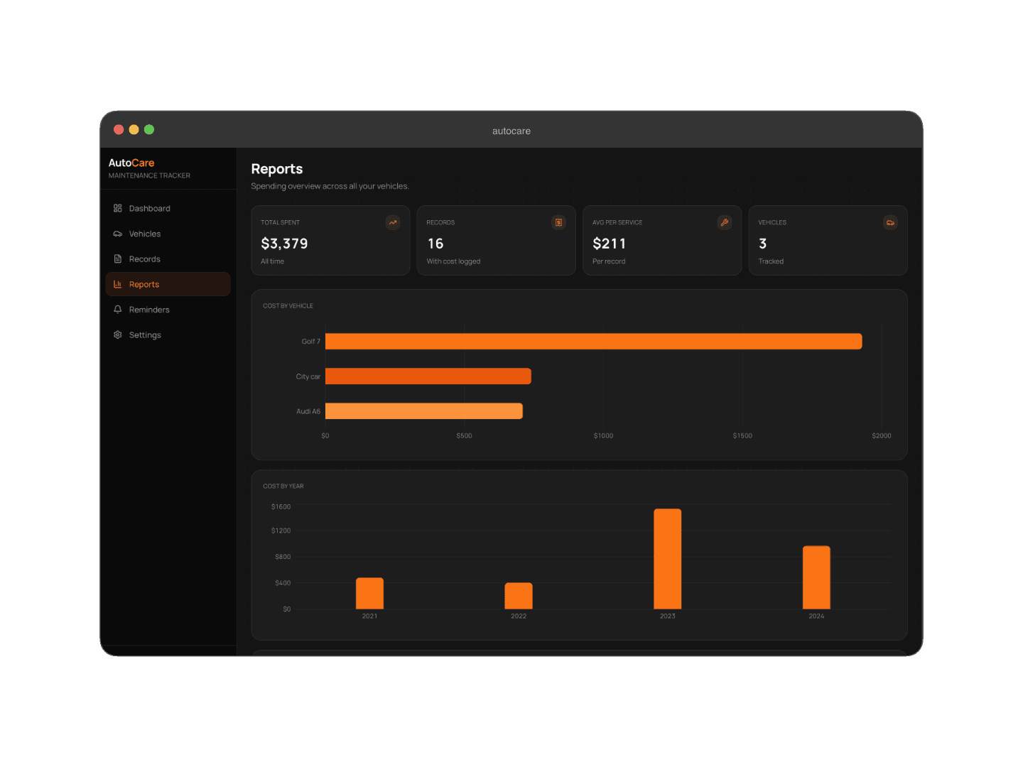 Autocare screenshot 7