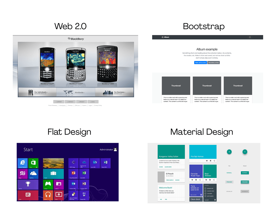 Web design trends